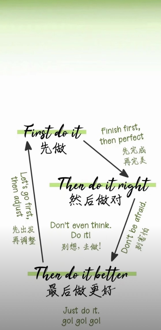 励志